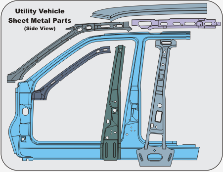 Utility Vehicle Edge Edited